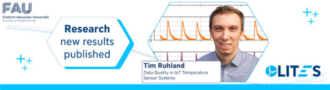 Zum Artikel "Tim Ruhland veröffentlicht seine Forschungsergebnisse"